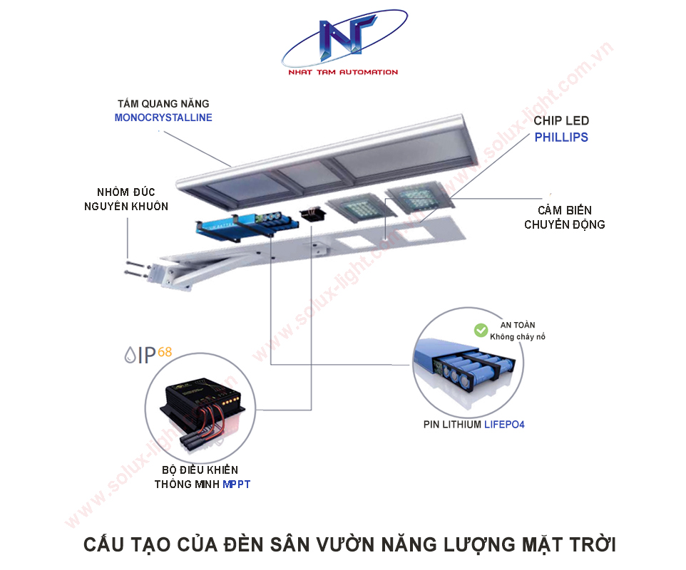 cau tao den led nang luong mat troi chieu sang duong di lien the aos 15w 1