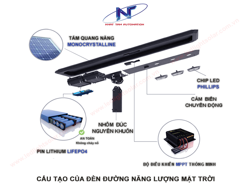 den duong nang luong mat troi aospro 40 aospro 50 1