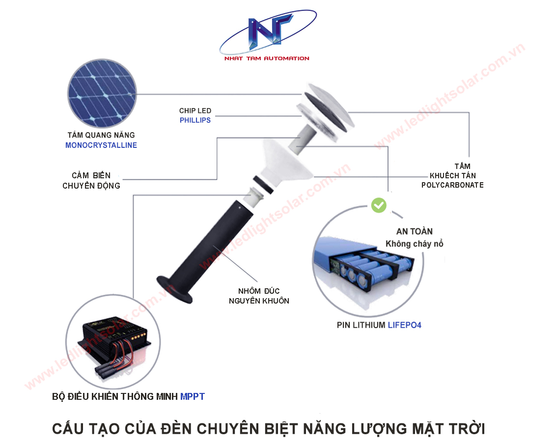 cau tao den nang luong mat troi chuyen biet vdl 001