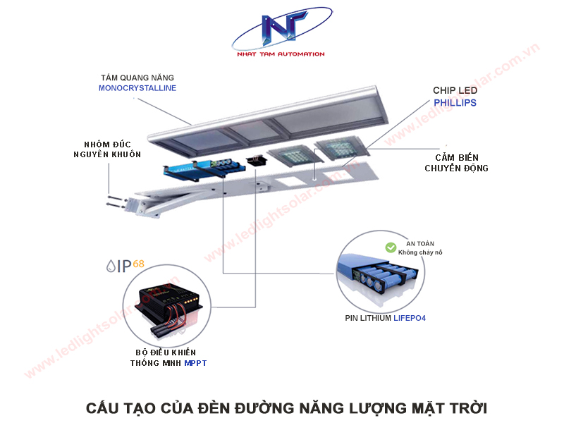 den duong nang luong mat troi aos 60w 1 1