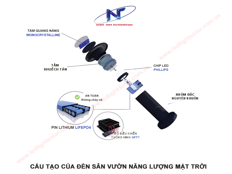 den led san vuon chay bang nang luong mat troi sl 018