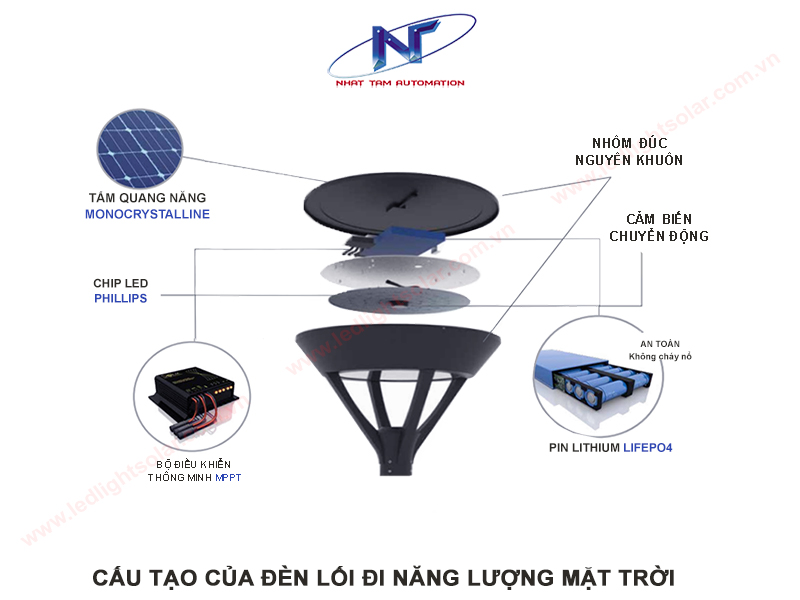 den loi di nang luong mat troi tru pl 005 1 1